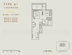 The Landmark (D3), Condominium #592380951